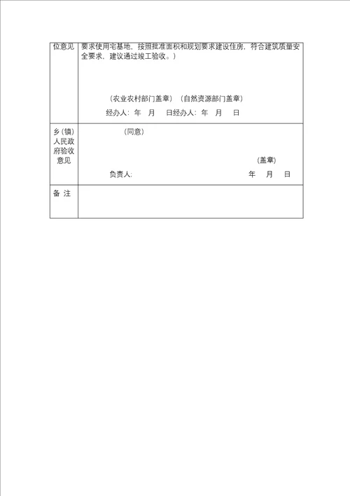 农村宅基地和建房(规划许可)验收意见表