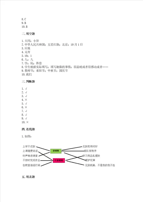 二年级上册道德与法治期中测试卷含答案基础题