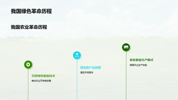 迈向绿色农业