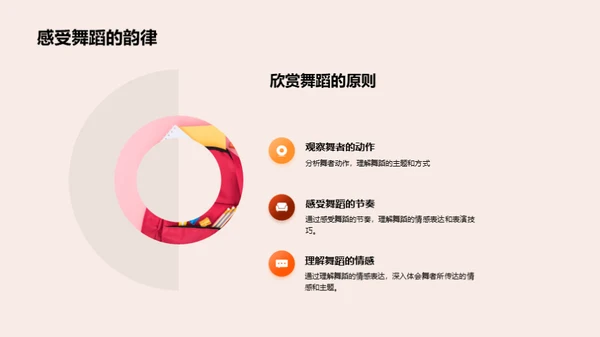 舞蹈之魅：感悟与表达