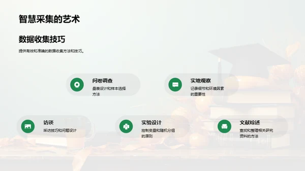 论文答辩精要
