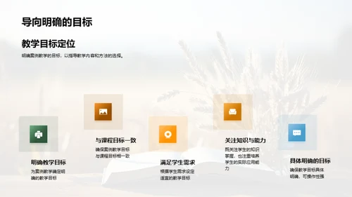 农学案例教学法