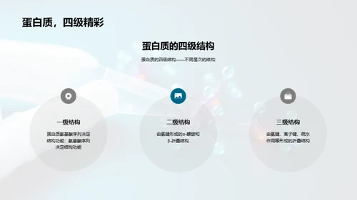科技风生物医疗教学课件PPT模板