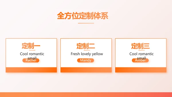 橙色百万重大疾病保险保险行业产品介绍PPT