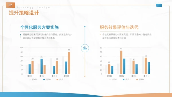蓝色商务风客户忠诚度提升方案营销策划PPT模板