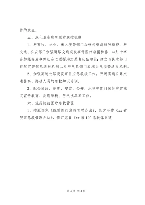 全市XX年度卫生应急工作要点精选.docx