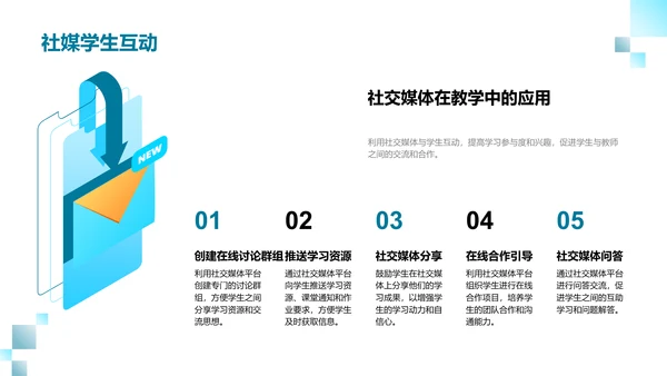 互动教学实践教程