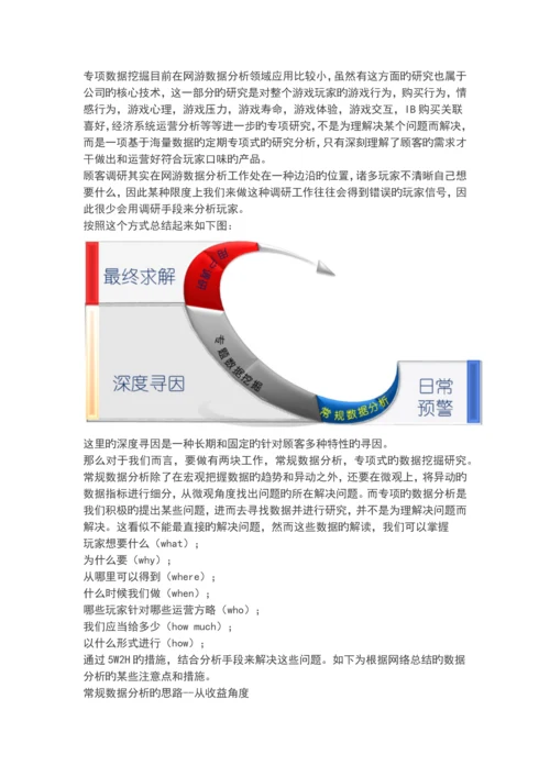 游戏运营的数据分析.docx