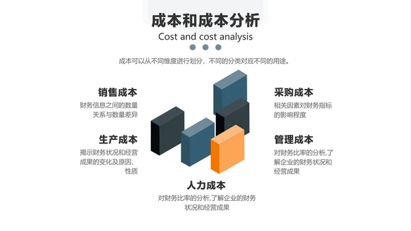 蓝灰色简约风企业财务部门员工培训