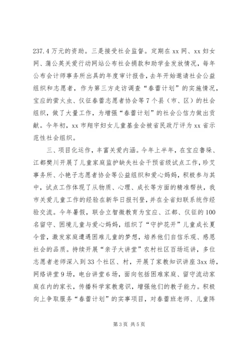 妇联主席献爱心助春蕾行动发布会上讲话.docx