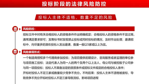 违反招标投标法规_法律责任知识科普PPT