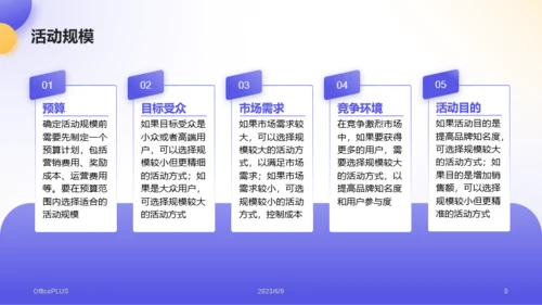 蓝紫色3D风电商营销活动策划PPT模板