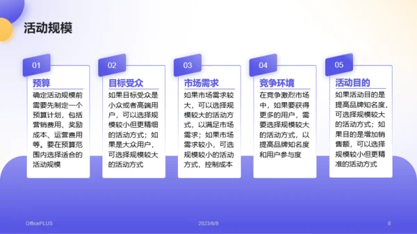 蓝紫色3D风电商营销活动策划PPT模板