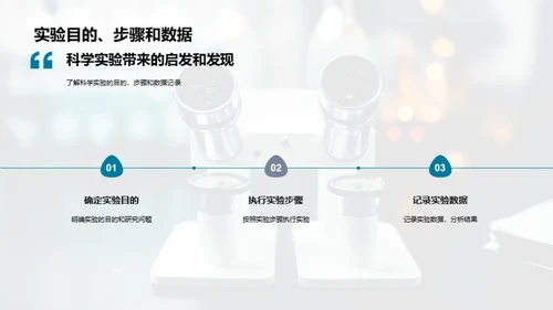 实验探索：科学的奇妙之旅