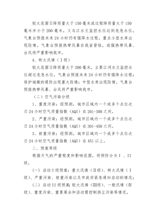 工地防台风应急预案方案模板七篇.docx