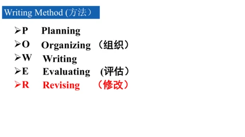 Unit 2 Writing-教学课件（修改版）