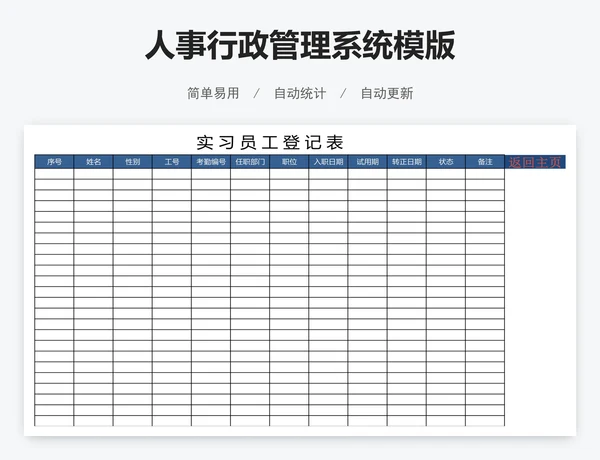 人事行政管理系统模版