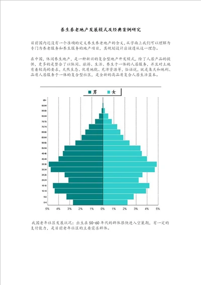 养生养老地产发展模式及经典案例研究