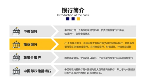 黄白色金融银行产品培训推广