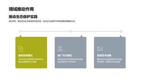 农业生态系统开题报告