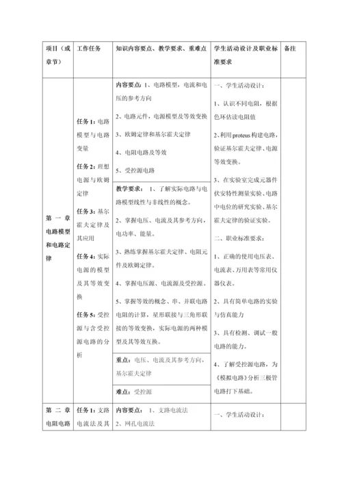 电路分析教学大纲.docx