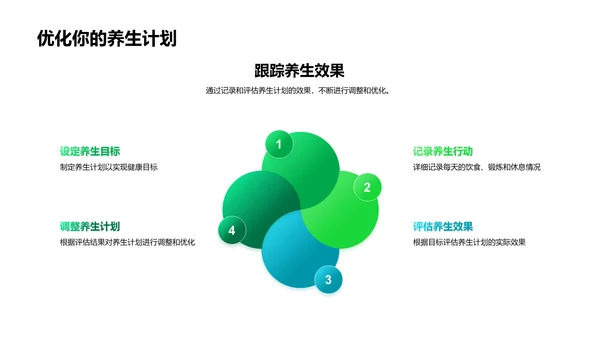 小暑养生指南讲座PPT模板