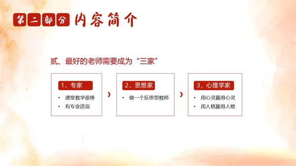 做最好的老师好书推荐阅读分享会PPT课件读书分享