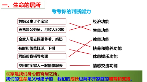 【新课标】7.1 家的意味课件（25张PPT）