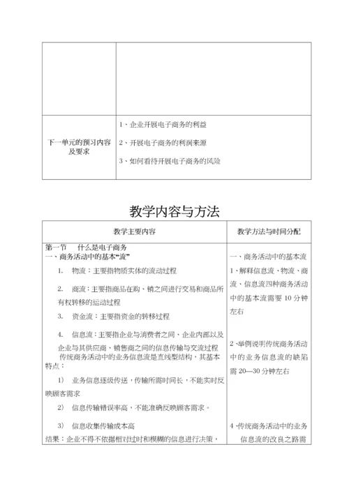 电子商务概论教案完整版(doc 68页).docx