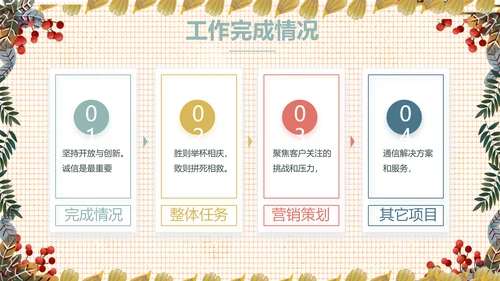小清新工作总结汇报动态PPT模板