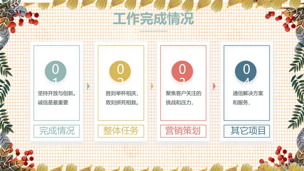 小清新工作总结汇报动态PPT模板