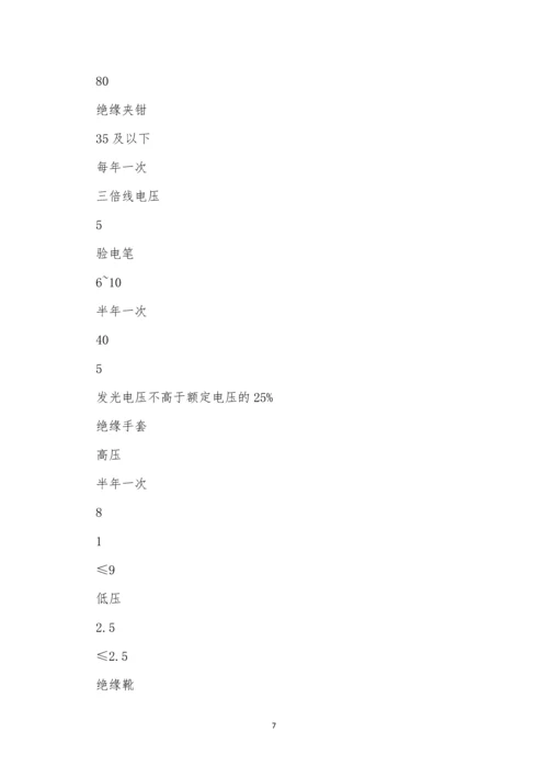 工器具安全管理制度15篇.docx