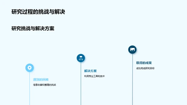 法学探索与实践