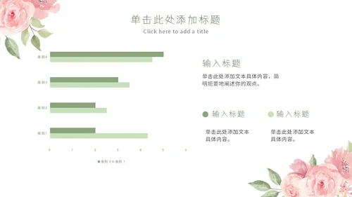粉色简约小清新水彩花卉教学课件PPT模板