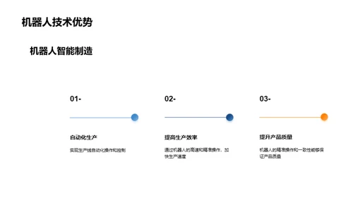 智能制造：工业未来