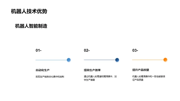 智能制造：工业未来