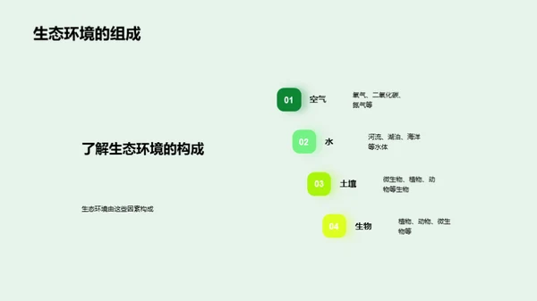生态环境：生存与保护