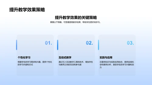 教学技术应用报告PPT模板