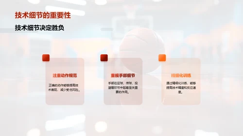 篮球精英造就之路