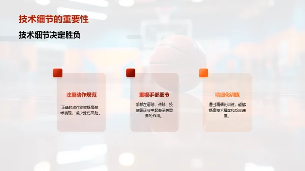 篮球精英造就之路
