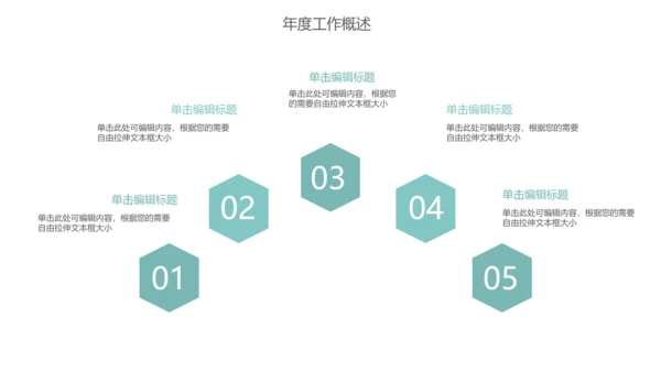 清新简约-年终总结ppt