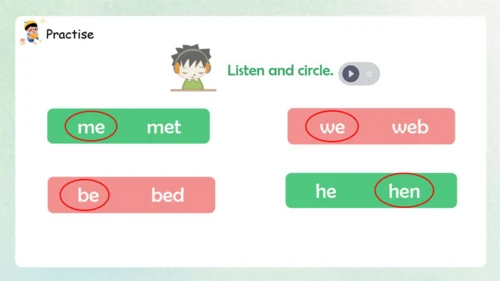 人教新起点小学英语三年级下册Unit5 Family Activities Let's Spell