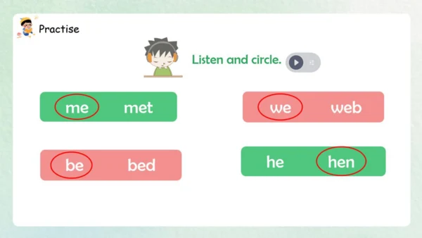 人教新起点小学英语三年级下册Unit5 Family Activities Let's Spell