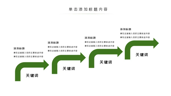 环境保护生态森林森业PPT动态模板