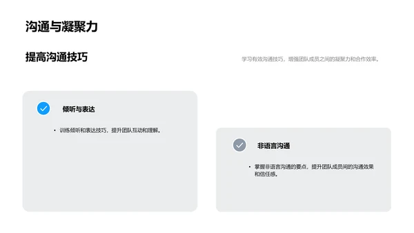 优化团队沟通技巧PPT模板