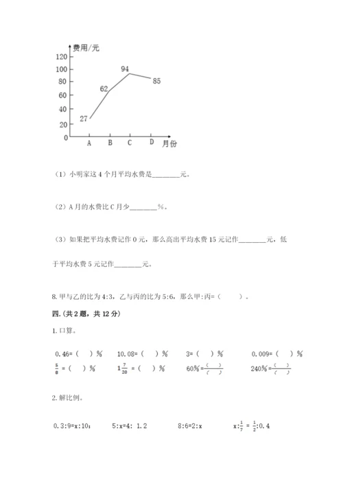 北师大版小升初数学模拟试卷及参考答案（实用）.docx