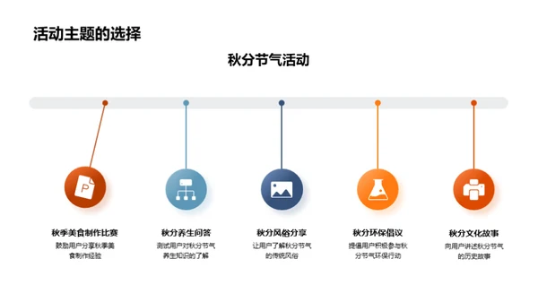 秋分新媒体活动全攻略