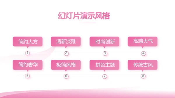 粉色美容美发年终工作总结汇报计划PPT模板