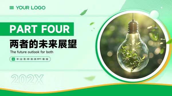 黄绿色学术风环境教育与可持续发展毕业答辩PPT模板