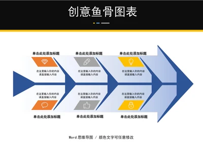 创意鱼骨图表word模板